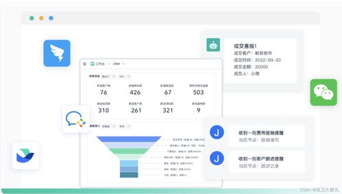 盤(pán)點(diǎn)五款好用的免費(fèi)進(jìn)銷(xiāo)存軟件，支持系統(tǒng)集成