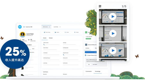 CRM軟件推薦 這9款系統(tǒng)集成利器值得關(guān)注