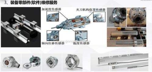 綠色智能再制造聯盟重慶立嘉展首秀，系統集成驅動企業降本增效新范式