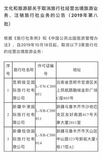 屢登黑榜難以為繼 昆明某旅行社被取消出境旅游經(jīng)營(yíng)權(quán)，許可證有效期年凍結(jié)行業(yè)出口